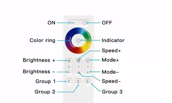 controlador With Color Ring Smart RGB Tuya APP WIFI da luz do diodo emissor de luz do toque 3CHx5A
