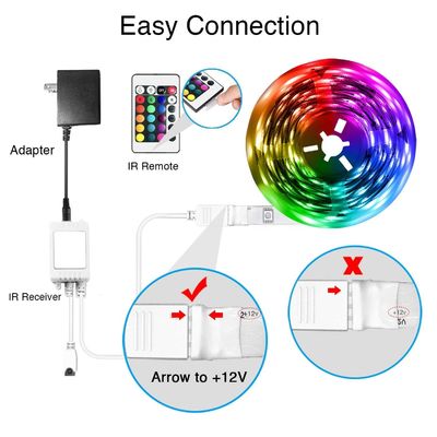6 a 36V 15M mudança da cor da sincronização da música de 5050 luzes da luz da música do diodo emissor de luz do RGB Smart flexível