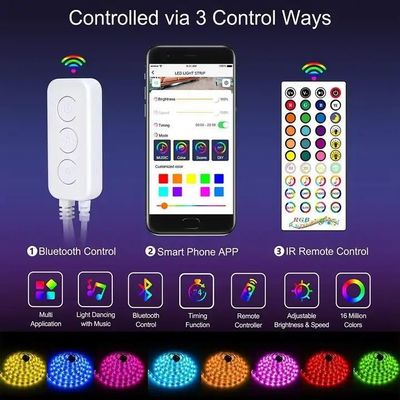 A luz esperta impermeável da música do diodo emissor de luz do RGB 5V conduziu a mudança da cor de USB do luminoso 5050 da tevê
